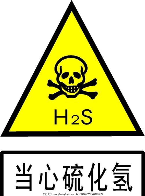 硫化氫檢測(cè)方法詳解